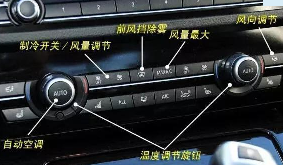 车上这几个奇特的按钮，开车时乱按会出事！