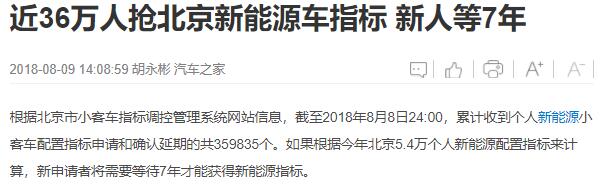 近36万人抢北京新能源车指标 新人等7年
