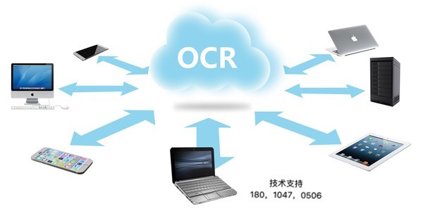 车牌识别ocr的产品特点是什么呢？