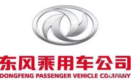 五化大检阅 东风汽车科技展都有哪些黑科技？
