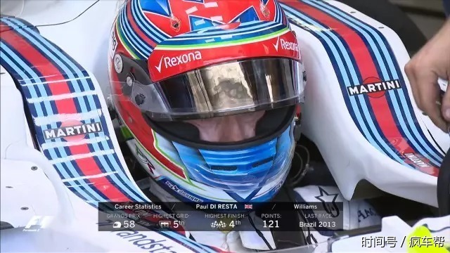 F1匈牙利站排位 维特尔杆位 法拉利包揽头排！