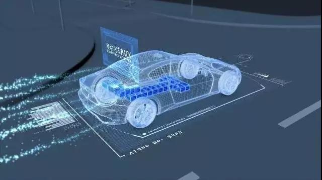 新能源汽车“暗战”：动力电池的“远东时代”谁最焦虑？