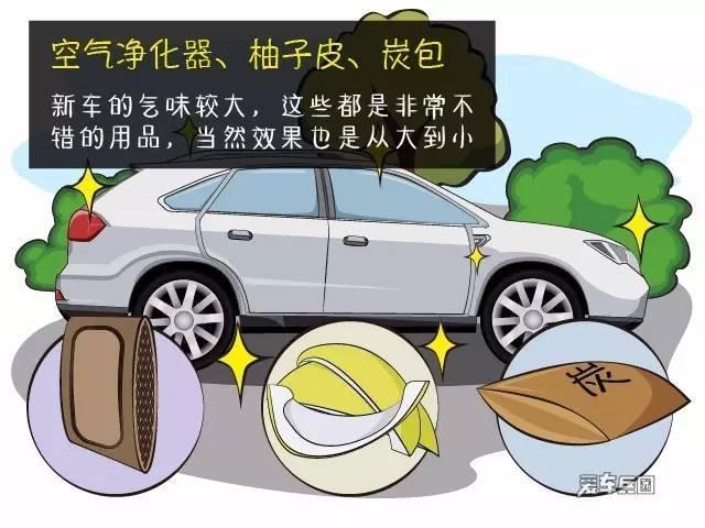 买了新车后，你还应该准备这些车载用品