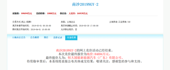 8.47亿竞得一块土地 恒大造车继续“开疆扩土”？