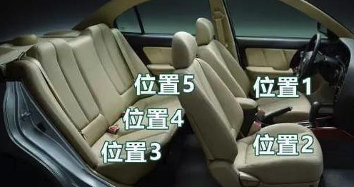 懂车的人都不让老婆坐副驾，但却让别的女人坐，因为是真爱
