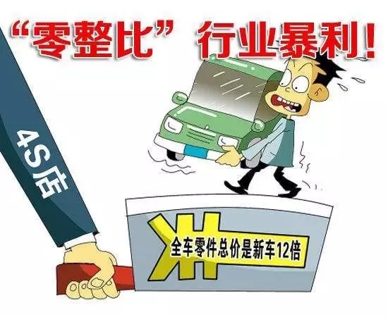 生产件不到整车价一半 奔驰等豪车零整比再降也是暴利