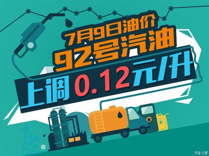 7月9日24时：92号汽油上调0.12元/升