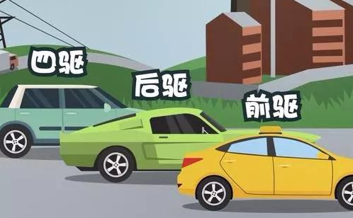 还搞不懂前驱、后驱、四驱有什么区别？看完你就全了解了！
