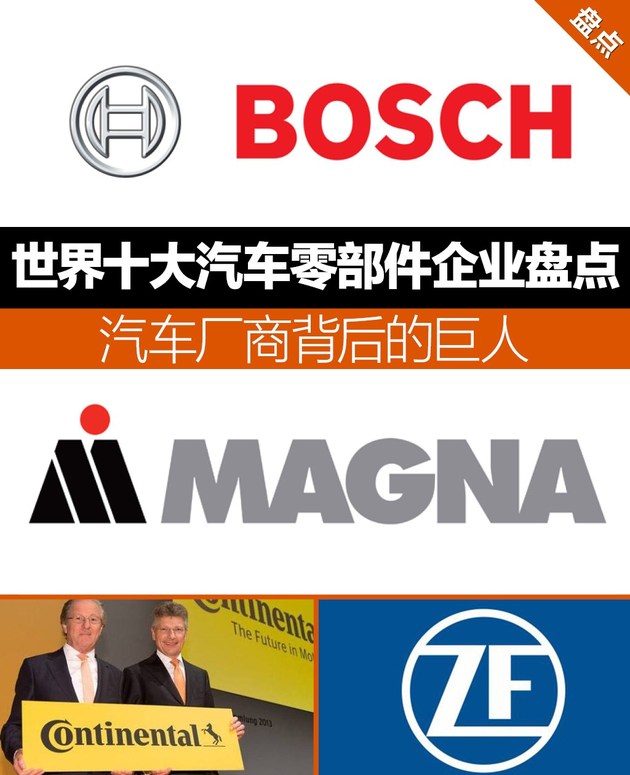 世界十大汽车零部件企业盘点 汽车厂商背后的巨人