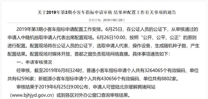 北京新能源车指标申请数已超43万个