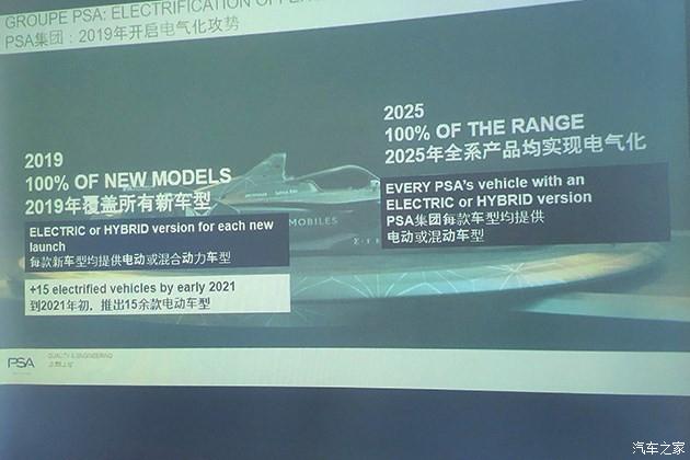 2021年前推15款电动车型 曝PSA新车规划