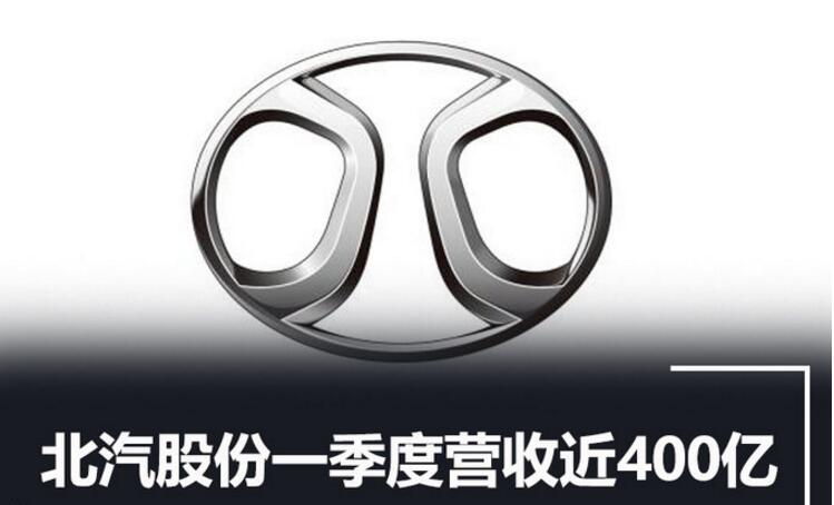 净利润大增21%！北汽股份一季度营收近400亿