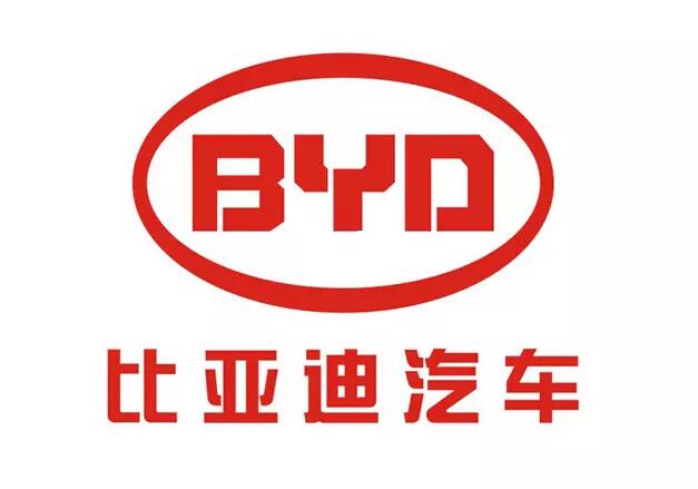 比亚迪重挫打压市场人气 港股汽车板块全线走低