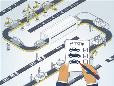 代工合法化能让造车新势力突围吗？
