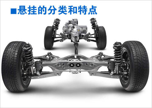 底盘悬挂你知道多少？扭力梁和多连杆区别大吗？