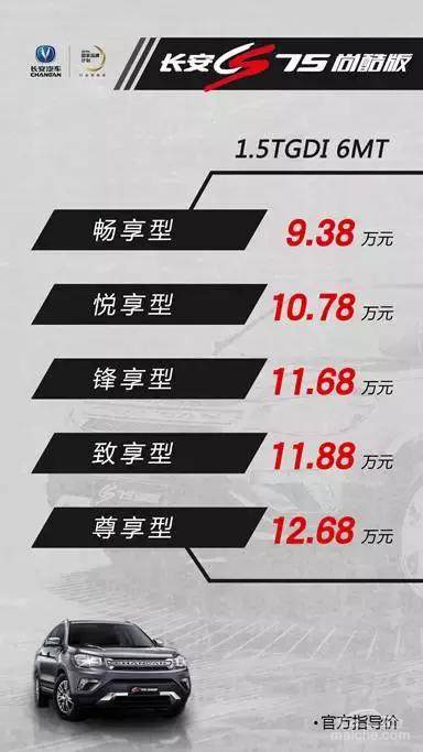 9.38万起，新增全景泊车，新长安CS75能挑战H6吗？