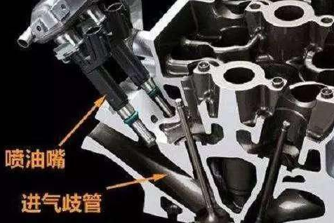 普及一下多点电喷与直喷发动机优缺点，你会知道自己的车好与不好