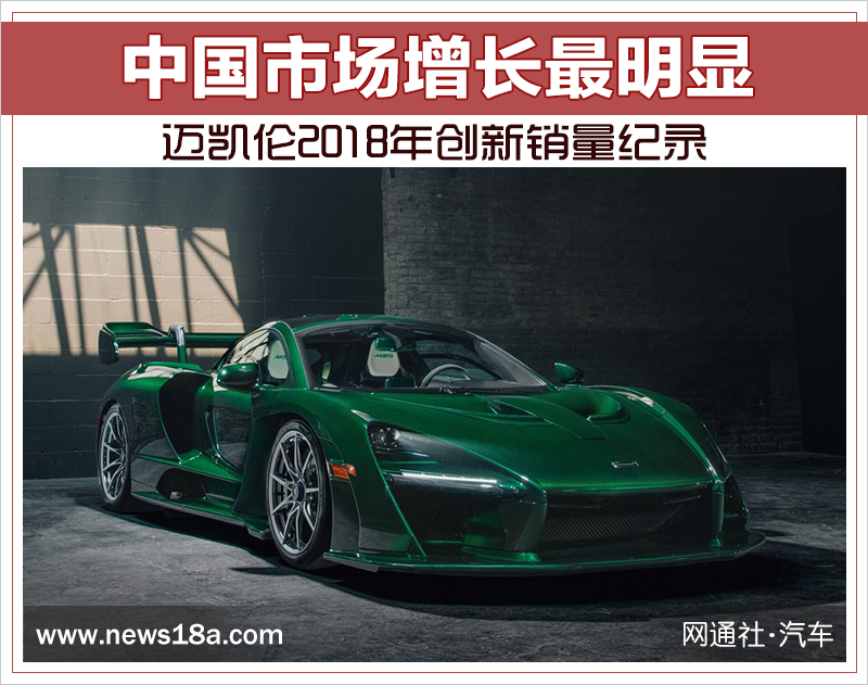 迈凯伦2018年创新销量纪录 中国市场增长最明显