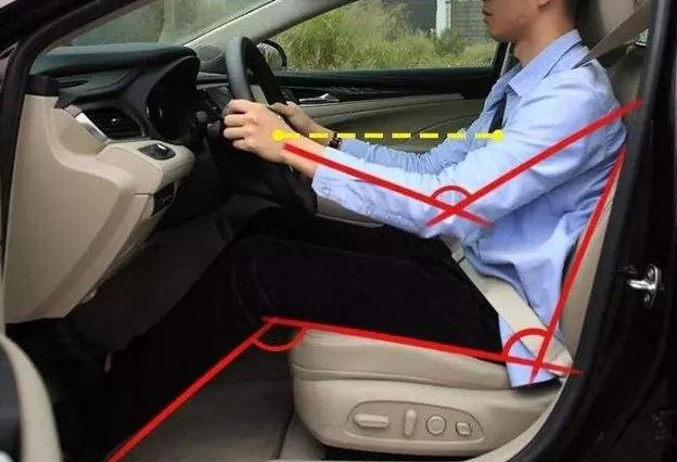 涨姿势！汽车座椅与身体的那些秘密｜技术会客室