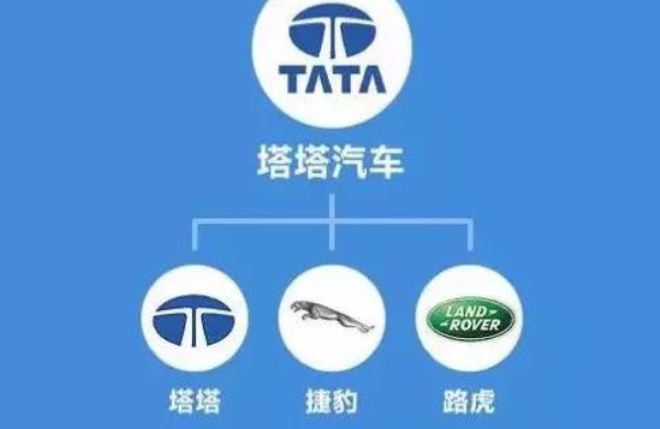 塔塔收购FF接近一场闹剧