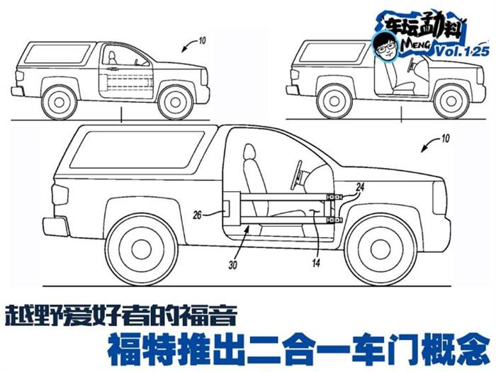 最粗防撞梁？ 福特二合一车门设计专利