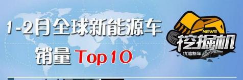 前2月全球新能源车销量发布 一个中国品牌上榜