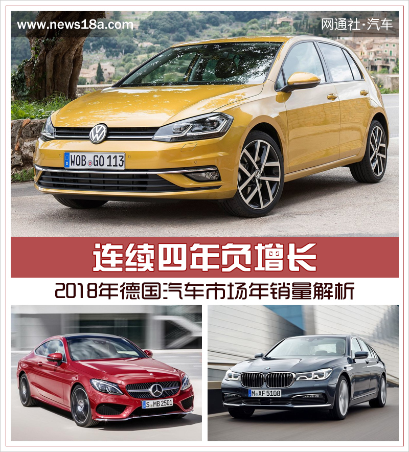 连续四年负增长 2018年德国汽车市场年销量解析