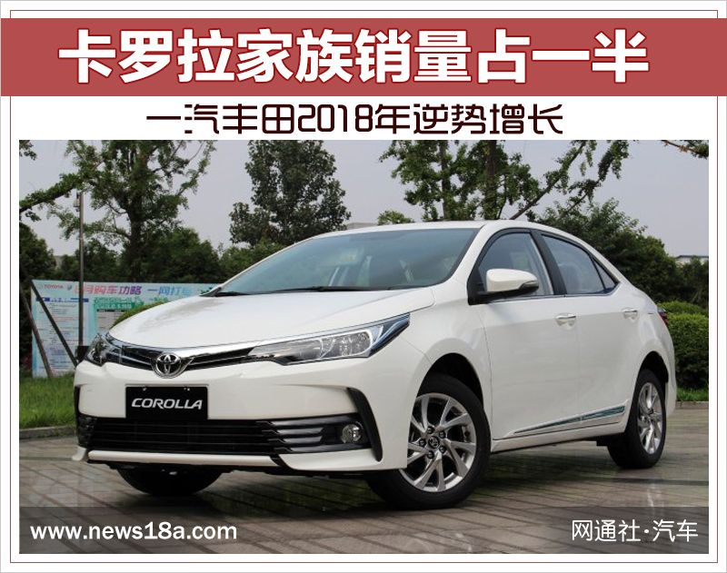 卡罗拉家族销量占一半 一汽丰田2018年逆势增长