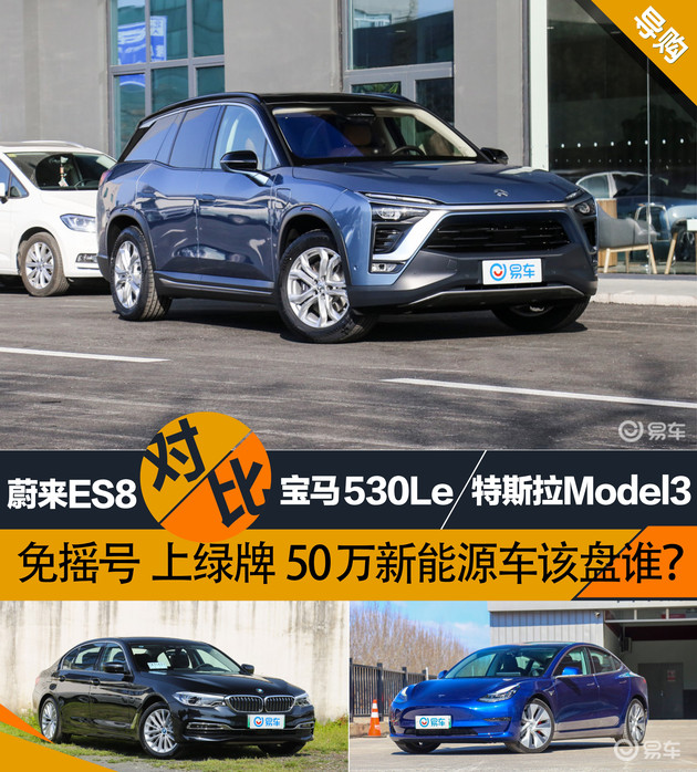 蔚来ES8、宝马530Le、特斯拉Model3该盘谁？