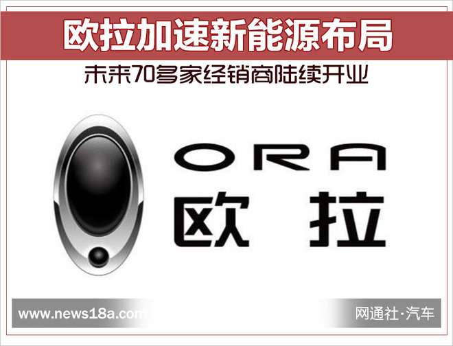 欧拉加速新能源布局 未来70多家经销商陆续开业