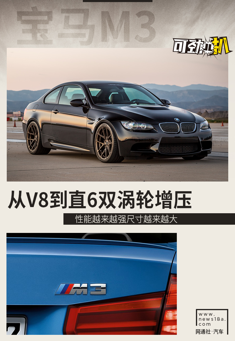 从V8到直6双涡轮增压 性能越来越强尺寸越来越大