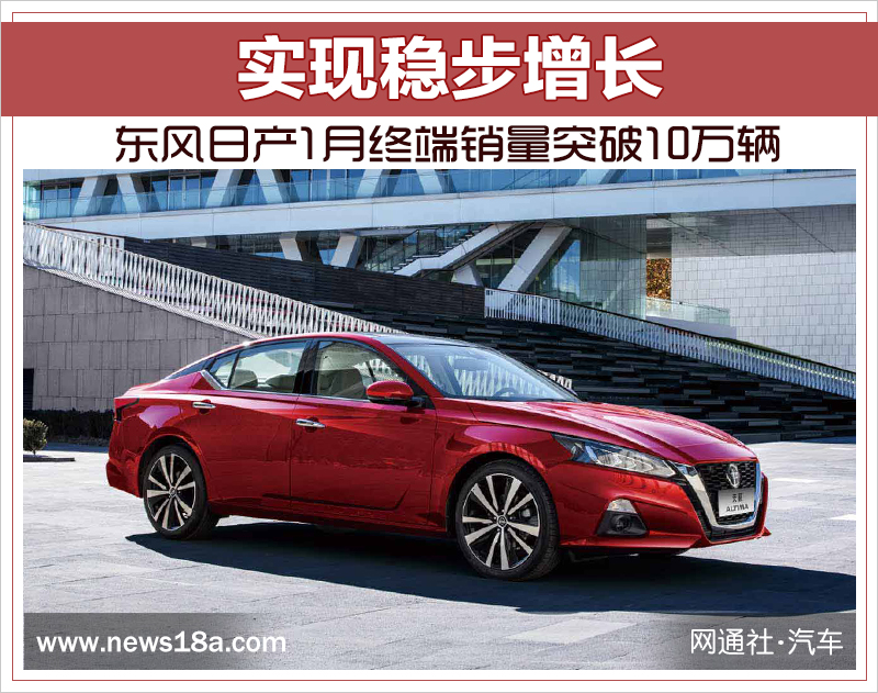 实现稳步增长 东风日产1月终端销量突破10万辆