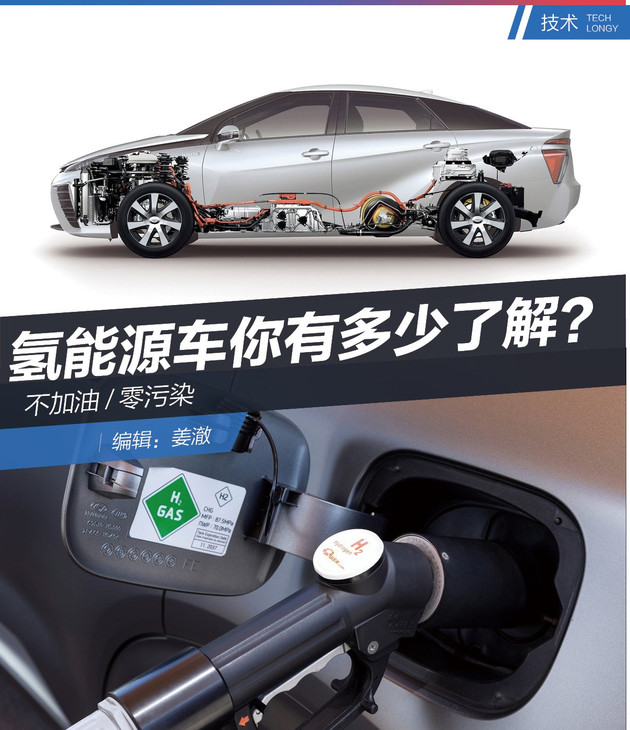 不加油/零污染 氢能源车你有多少了解？