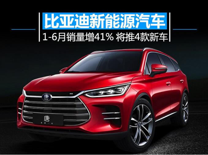 比亚迪1-6月新能源销量大涨41% 加速推4款新车