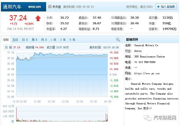 AB头条|PSA计划收购通用欧宝，回归中国市场有无可能？
