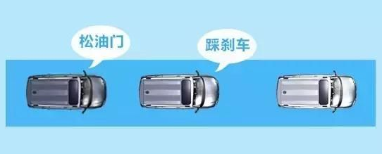 你踩刹车的方式是错的！90%司机都不知道的刹车技巧，果断收藏！
