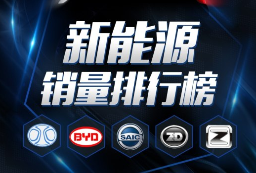 特斯拉第10 2017国内新能源车销量排行