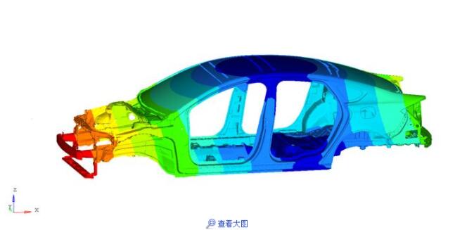 厉害了 揭秘汽车设计中CAE仿真技术
