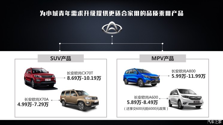 欧尚汽车产品新战略布局发布会