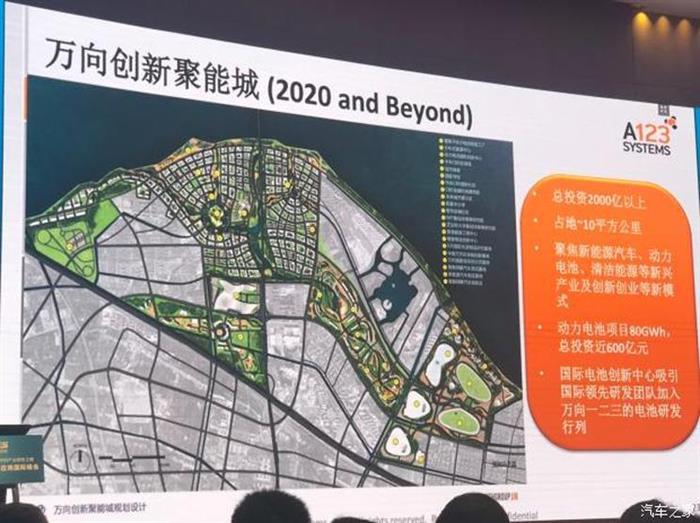 投资680亿 万向动力电池/储能项目开工