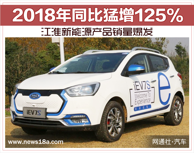 江淮新能源产品销量爆发 2018年同比猛增125%