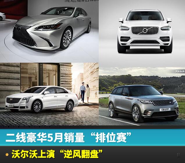 头条•数读|二线豪华5月销量“排位赛”，沃尔沃上演“逆风翻盘”