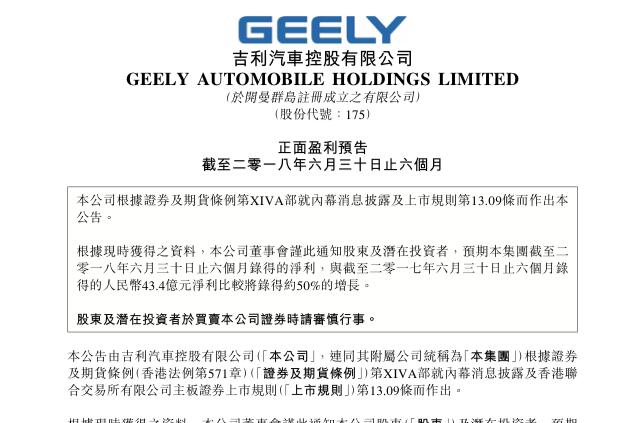 销量暴涨之下 吉利汽车上半年净利预计将超65亿元
