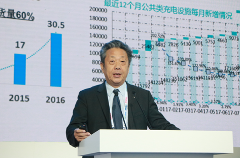 董扬：最早2018年自贸区将允许独资建新能源车企