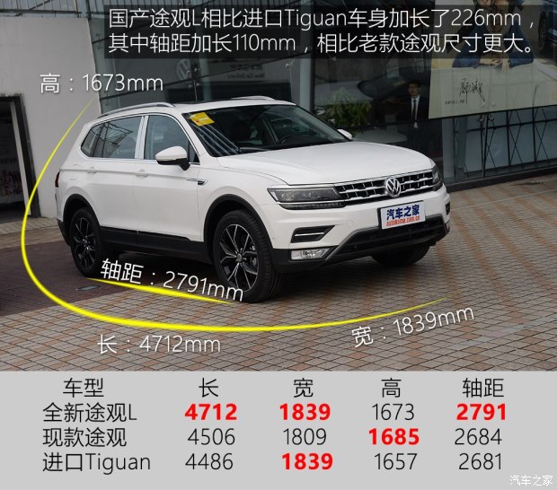 上汽大众 途观L 2017款 330TSI 自动两驱旗舰版