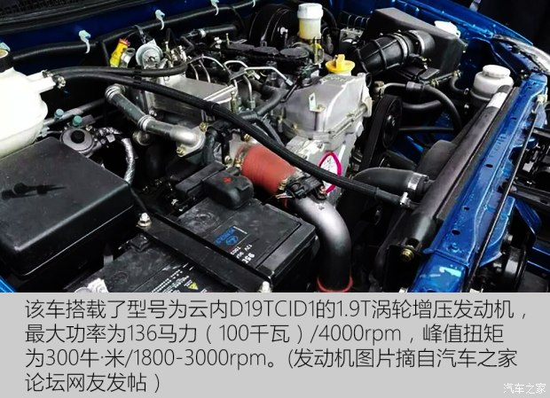 猎豹汽车 猎豹CT7 2017款 1.9T四驱卓越型标双版D19TCID1