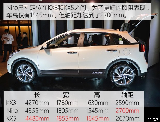 起亚(进口) 极睿 2016款 基本型