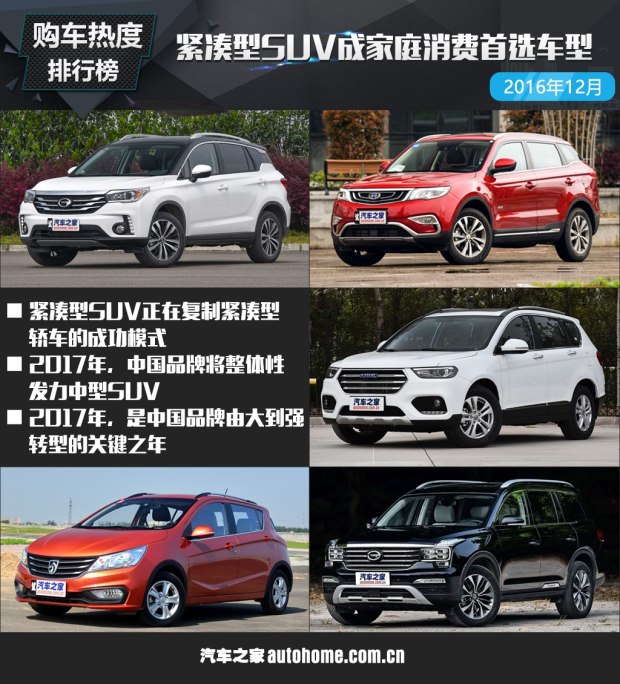 汽车之家