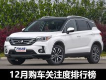 紧凑型SUV成家庭首选 12月购车热度排行