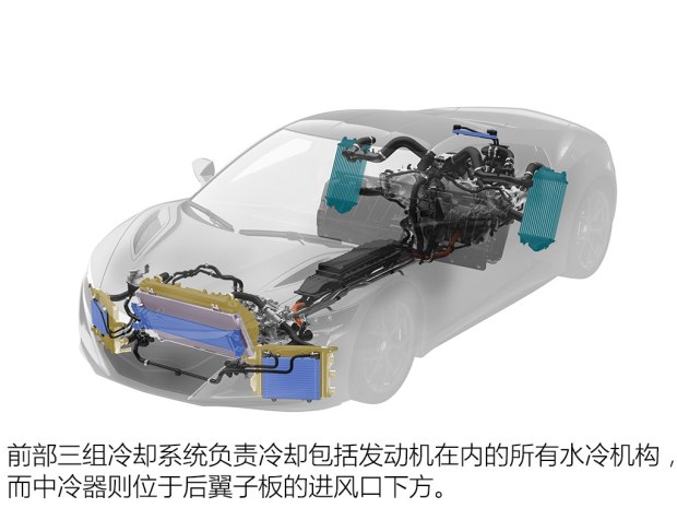 讴歌(进口) 讴歌NSX 2016款 基本型